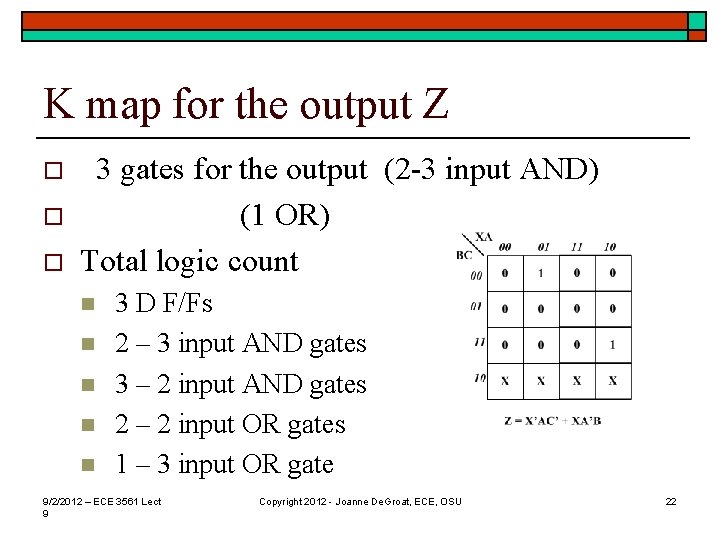 K map for the output Z o o o 3 gates for the output