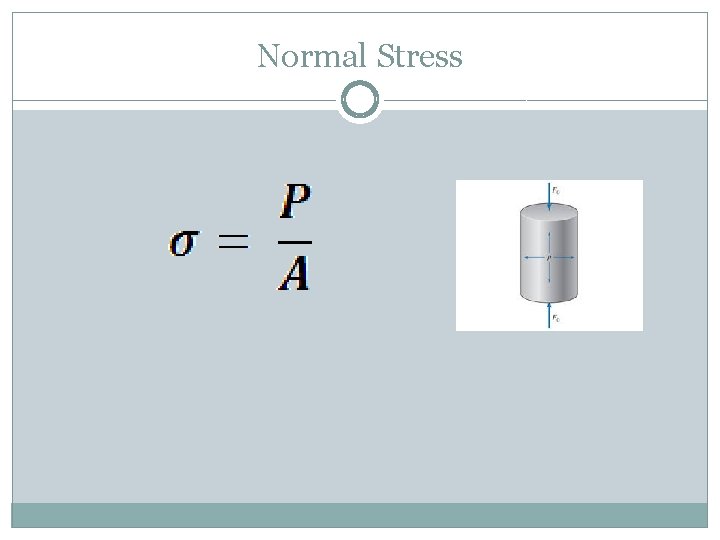 Normal Stress Normal Stress