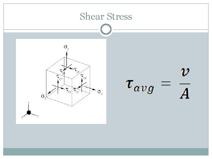 Shear Stress Shear Stress