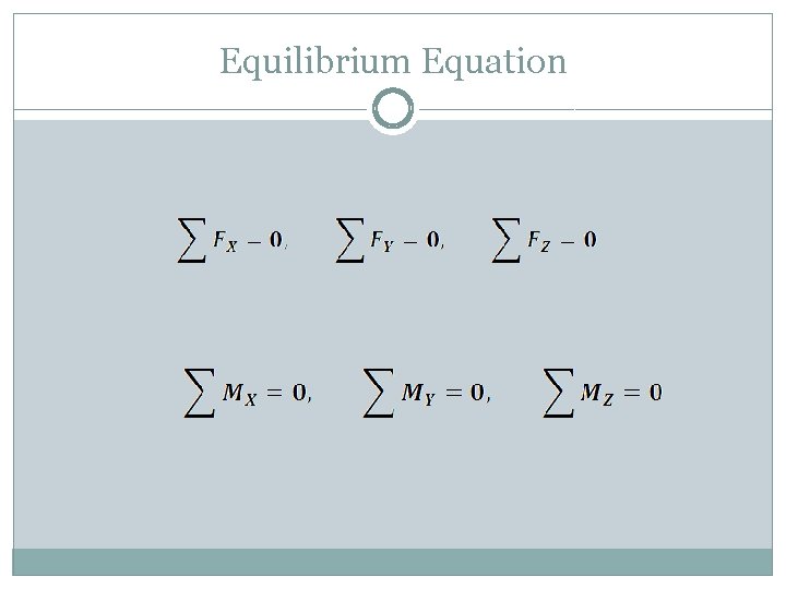 Equilibrium Equation Equilibrium Equation