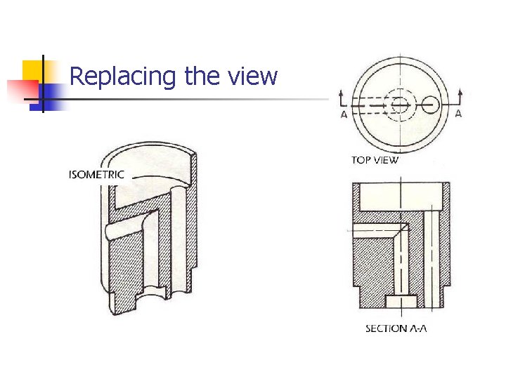 Replacing the view 