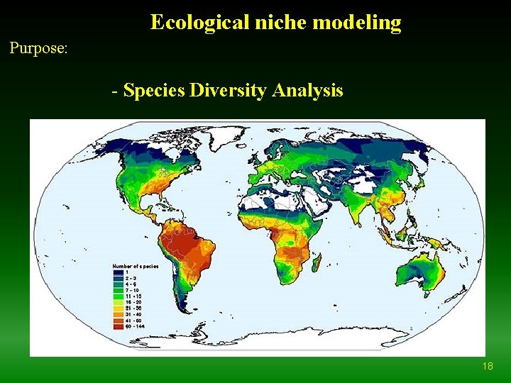 Ecological niche modeling Purpose: · - Species Diversity Analysis 18 