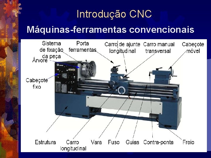 Introdução CNC Máquinas-ferramentas convencionais 