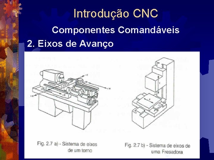 Introdução CNC Componentes Comandáveis 2. Eixos de Avanço 