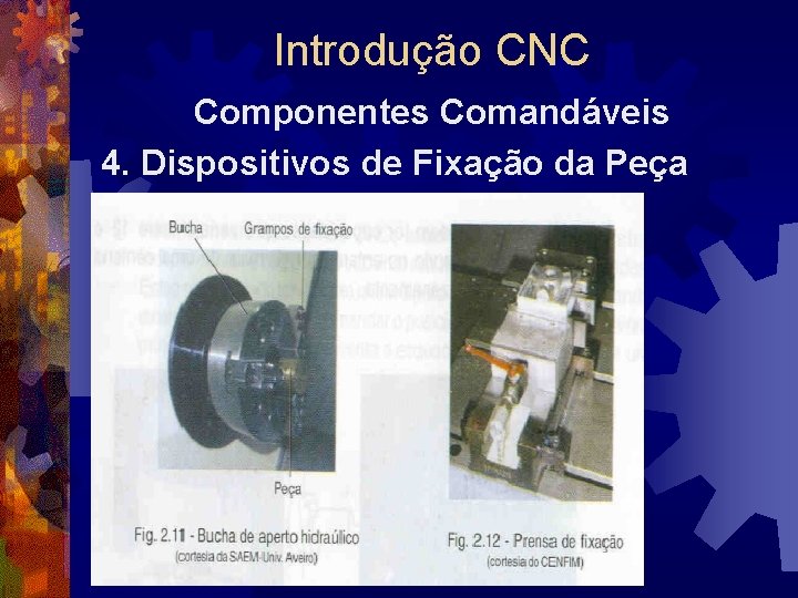 Introdução CNC Componentes Comandáveis 4. Dispositivos de Fixação da Peça 
