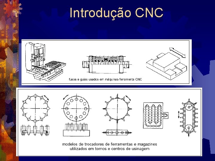 Introdução CNC 