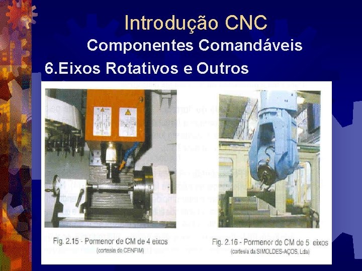 Introdução CNC Componentes Comandáveis 6. Eixos Rotativos e Outros 