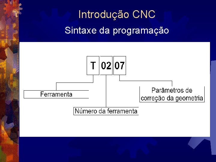 Introdução CNC Sintaxe da programação 