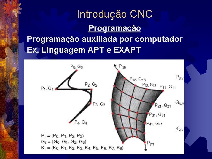 Introdução CNC Programação auxiliada por computador Ex. Linguagem APT e EXAPT 