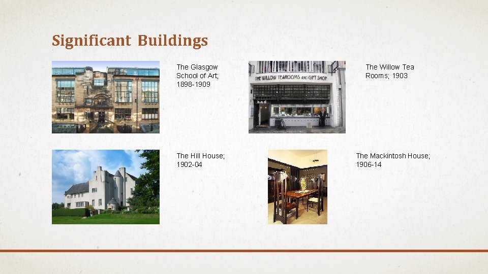 Significant Buildings The Glasgow School of Art; 1898 -1909 The Hill House; 1902 -04