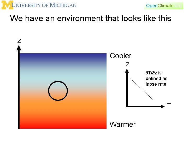 We have an environment that looks like this z Cooler z ∂T/∂z is defined