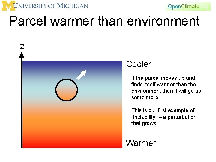 Parcel warmer than environment z Cooler If the parcel moves up and finds itself