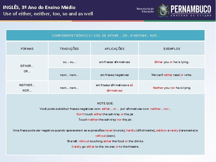 INGLÊS, 3º Ano do Ensino Médio Use of either, neither, too, so and as