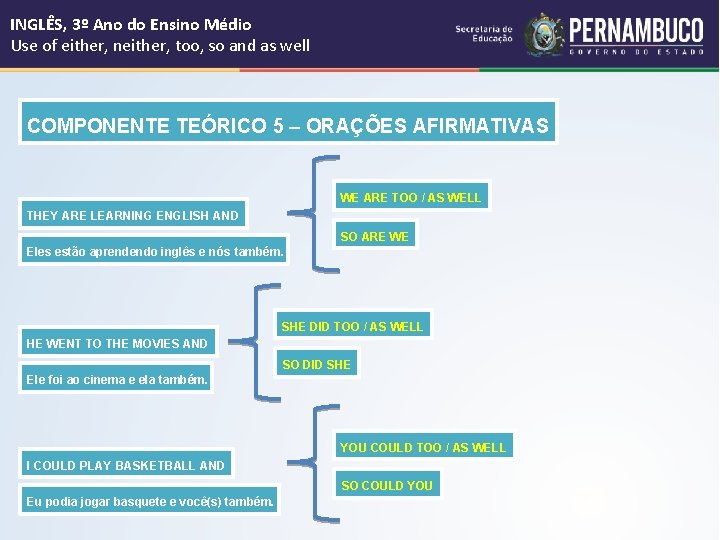 INGLÊS, 3º Ano do Ensino Médio Use of either, neither, too, so and as