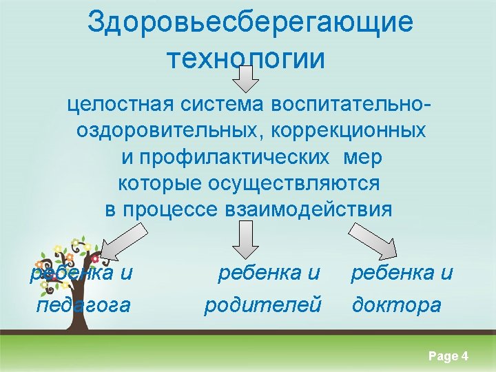  Здоровьесберегающие технологии целостная система воспитательно оздоровительных, коррекционных и профилактических мер которые осуществляются в