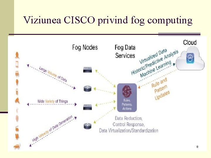 Viziunea CISCO privind fog computing 8 