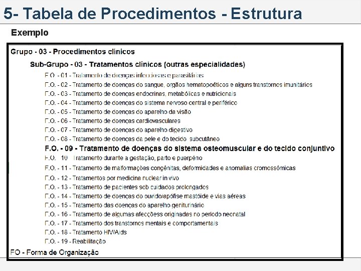 5 - Tabela de Procedimentos - Estrutura Exemplo 