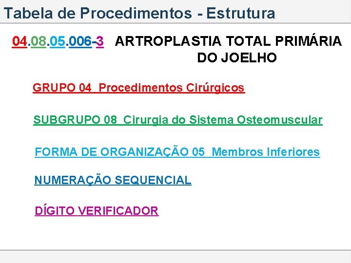 Tabela de Procedimentos - Estrutura 04. 08. 05. 006 -3 ARTROPLASTIA TOTAL PRIMÁRIA DO