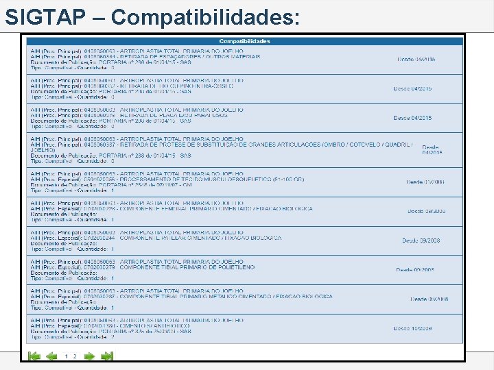 SIGTAP – Compatibilidades: 