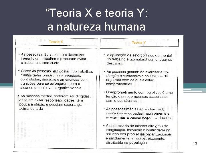 “Teoria X e teoria Y: a natureza humana 13 