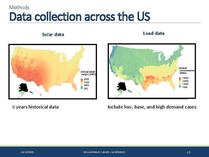 Methods Data collection across the US Load data Solar data 9 years historical data