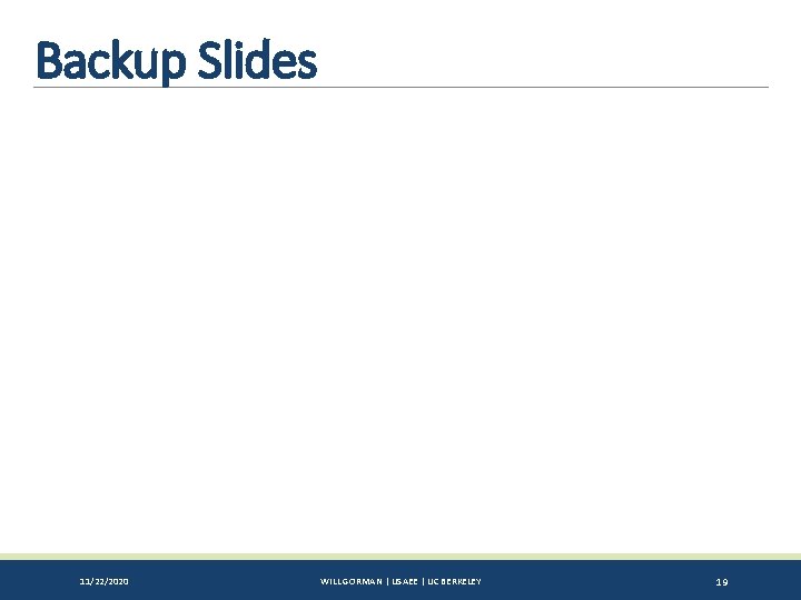 Backup Slides 11/22/2020 WILL GORMAN | USAEE | UC BERKELEY 19 