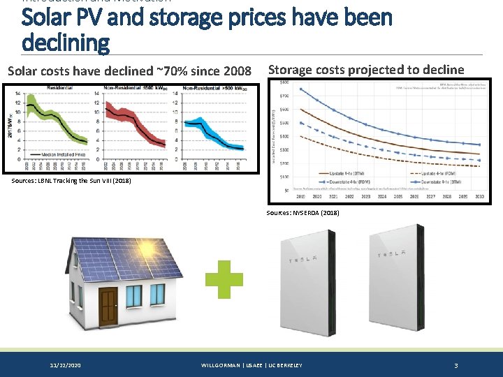 Introduction and Motivation Solar PV and storage prices have been declining Solar costs have