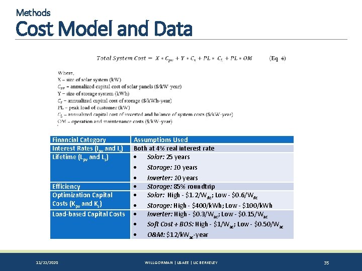 Methods Cost Model and Data Financial Category Interest Rates (Ipv and Is) Lifetime (Lpv