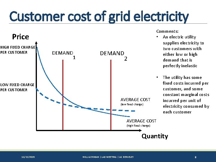 Customer cost of grid electricity Comments: • An electric utility supplies electricity to two