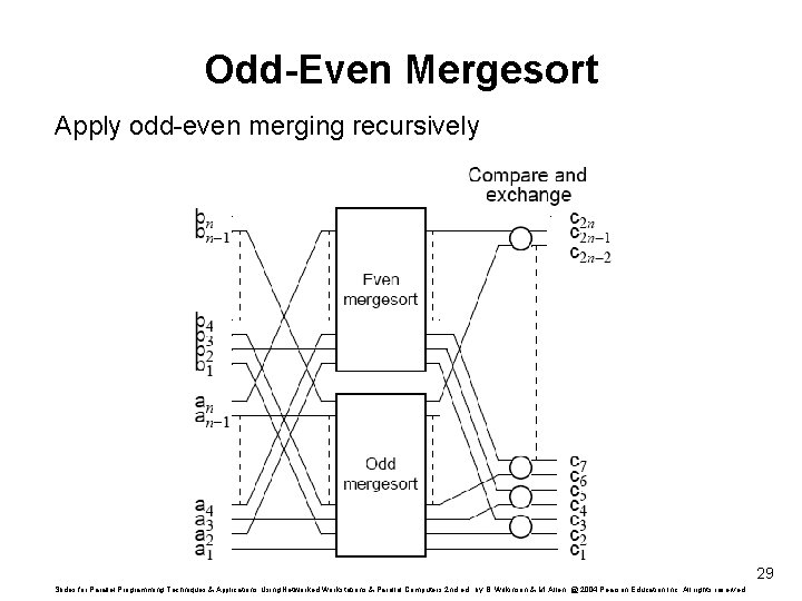 Odd-Even Mergesort Apply odd-even merging recursively 29 Slides for Parallel Programming Techniques & Applications