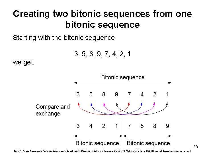 Creating two bitonic sequences from one bitonic sequence Starting with the bitonic sequence 3,