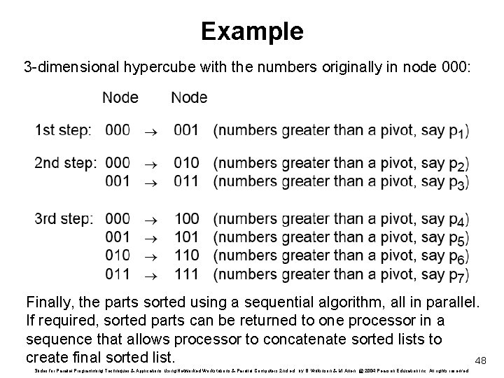 Example 3 -dimensional hypercube with the numbers originally in node 000: Finally, the parts