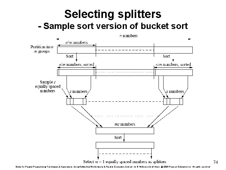 Selecting splitters - Sample sort version of bucket sort 74 Slides for Parallel Programming