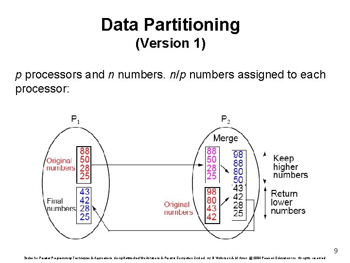 Data Partitioning (Version 1) p processors and n numbers. n/p numbers assigned to each
