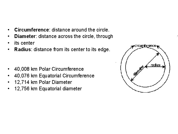  • • Circumference: distance around the circle. Diameter: distance across the circle, through