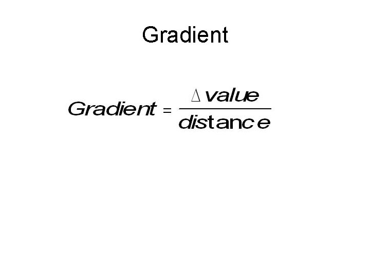Gradient 