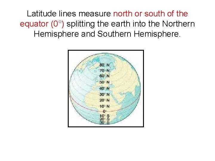 Latitude lines measure north or south of the equator (0°) splitting the earth into