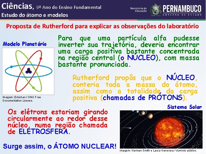 Ciências, 9º Ano do Ensino Fundamental Estudo do átomo e modelos Proposta de Rutherford