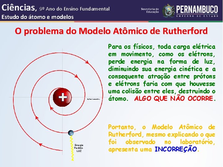 Ciências, 9º Ano do Ensino Fundamental Estudo do átomo e modelos O problema do