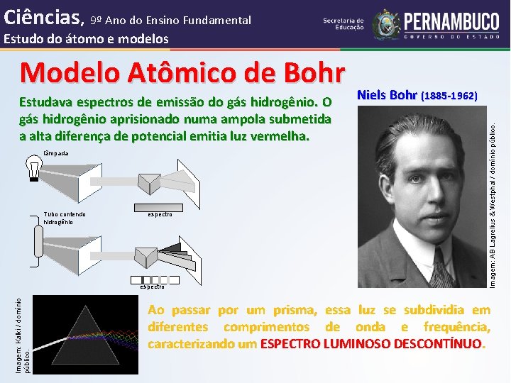 Ciências, 9º Ano do Ensino Fundamental Estudo do átomo e modelos Estudava espectros de