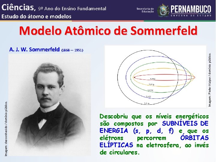 Ciências, 9º Ano do Ensino Fundamental Estudo do átomo e modelos Imagem: desconhecido /