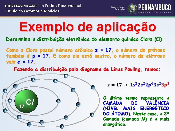 CIÊNCIAS, 9º ANO do Ensino Fundamental Estudo dos Átomos e Modelos Exemplo de aplicação