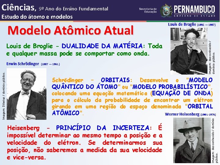 Ciências, 9º Ano do Ensino Fundamental Estudo do átomo e modelos Louis de Broglie