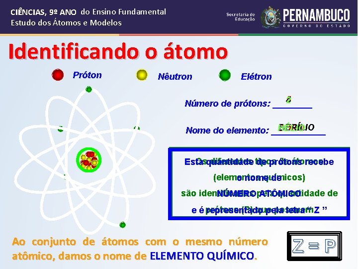 CIÊNCIAS, 9º ANO do Ensino Fundamental Estudo dos Átomos e Modelos Identificando o átomo