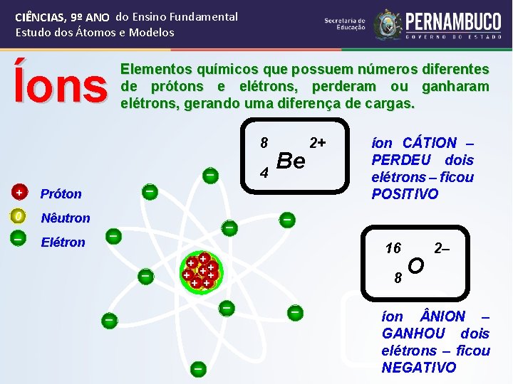 CIÊNCIAS, 9º ANO do Ensino Fundamental Estudo dos Átomos e Modelos Íons Elementos químicos