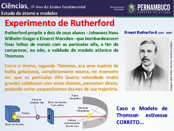 Ciências, 9º Ano do Ensino Fundamental Estudo do átomo e modelos Experimento de Rutherford