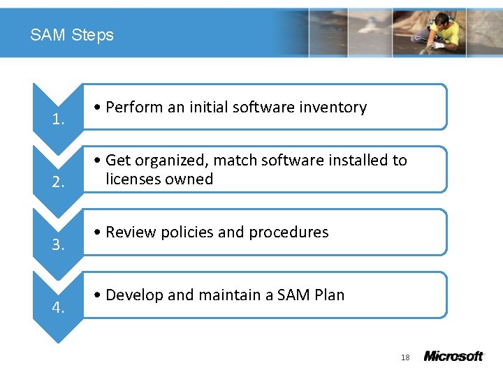 SAM Steps 1. 2. 3. 4. • Perform an initial software inventory • Get