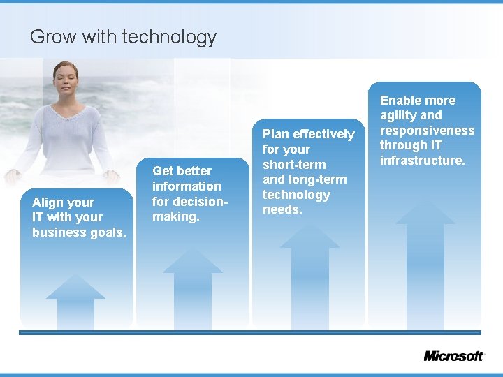 Grow with technology Align your IT with your business goals. Get better information for