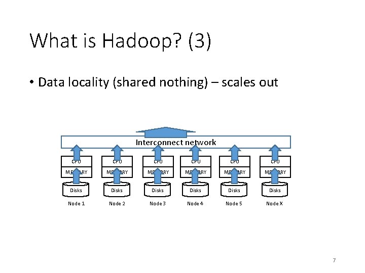 What is Hadoop? (3) • Data locality (shared nothing) – scales out Interconnect network