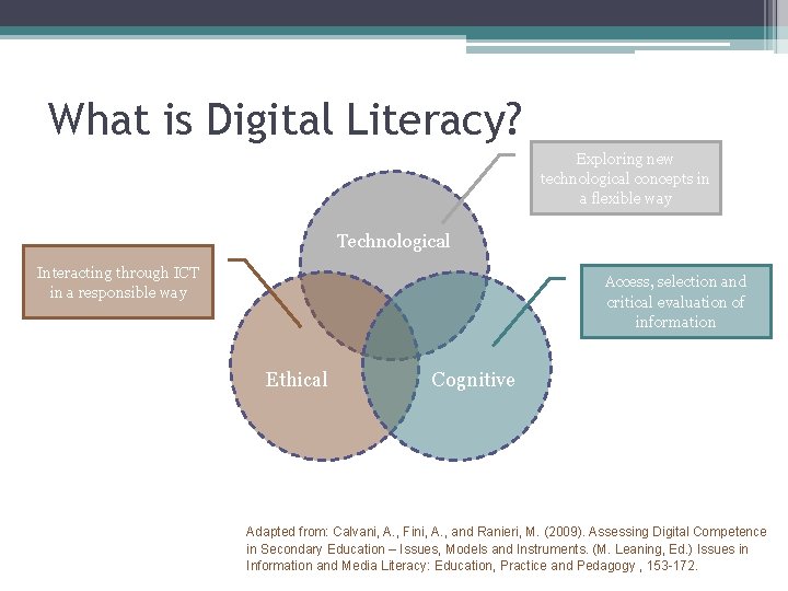 What is Digital Literacy? Exploring new technological concepts in a flexible way Technological Interacting